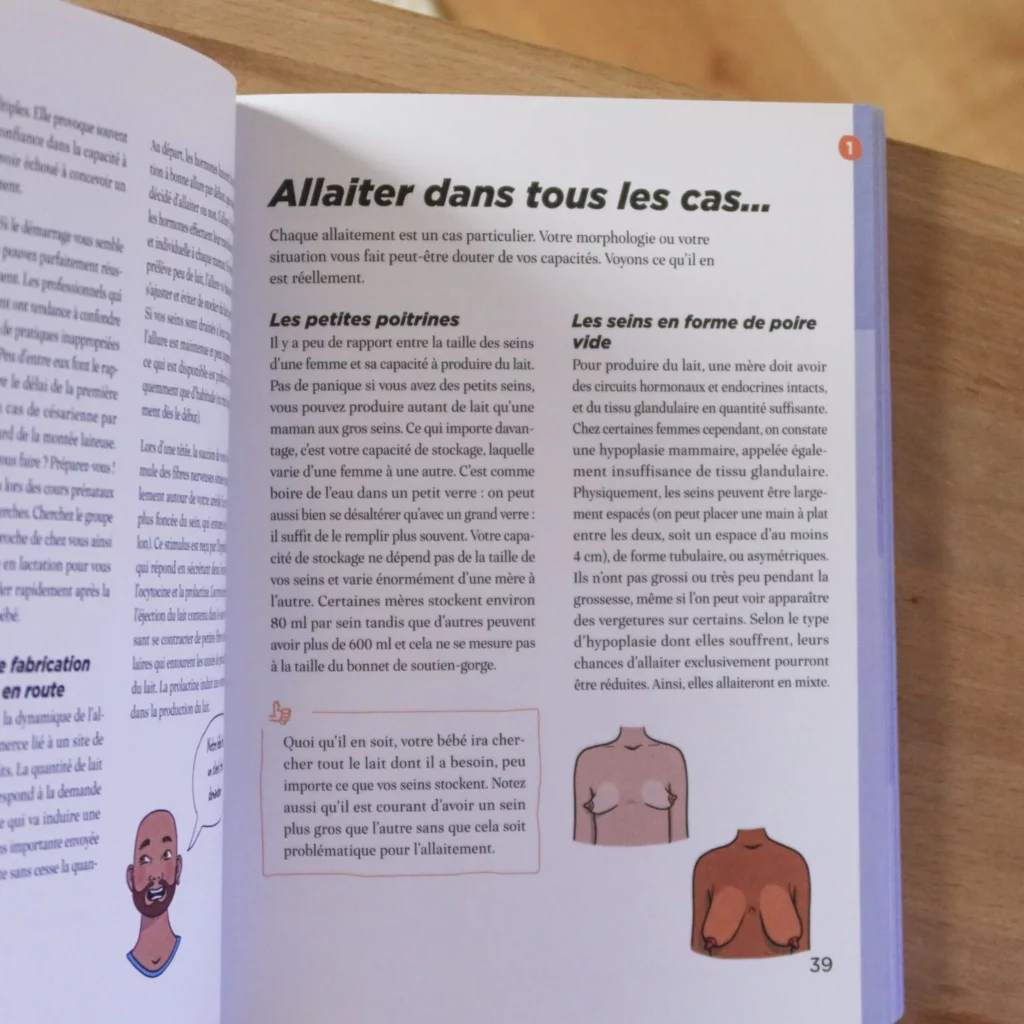Préparer son postpartum en s'informant sur l'allaitement maternel, allaiter dans tous les cas